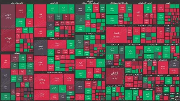 شاخص کل بورس سراسر قرمز شد شاخص کل بورس سراسر قرمز شد