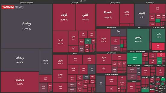 شیب سقوط شاخص بورس تندتر شد شیب سقوط شاخص بورس تندتر شد