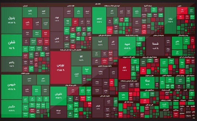 شاخص کل بورس، امروز ۲۶ آبان ۱۴۰۰ شاخص کل بورس، امروز ۲۶ آبان ۱۴۰۰