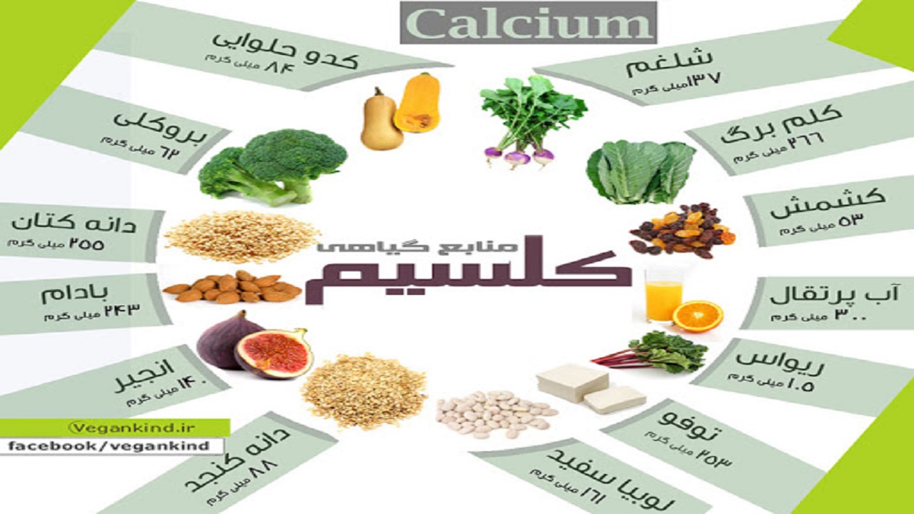 نشانهها و علائم کمبود کلسیم در بدن نشانهها و علائم کمبود کلسیم در بدن