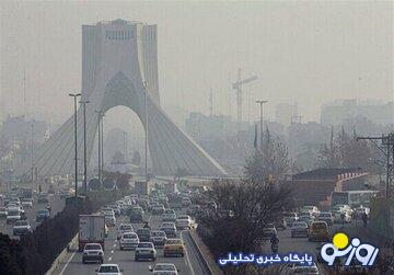 هواشناسی استان تهران اطلاعیه داد هواشناسی استان تهران اطلاعیه داد