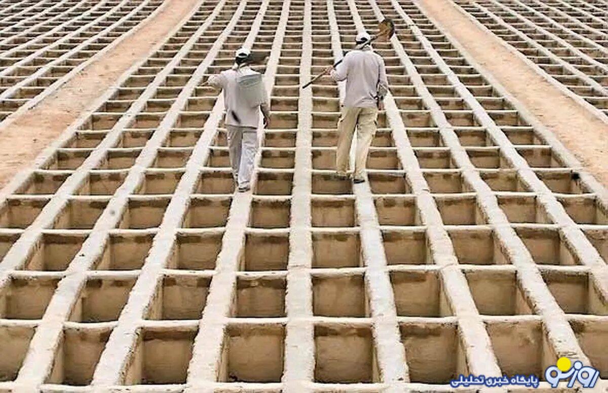 قیمت کفن و دفن در تهران؛ حداقل ۱۵ میلیون تومان قیمت کفن و دفن در تهران؛ حداقل ۱۵ میلیون تومان