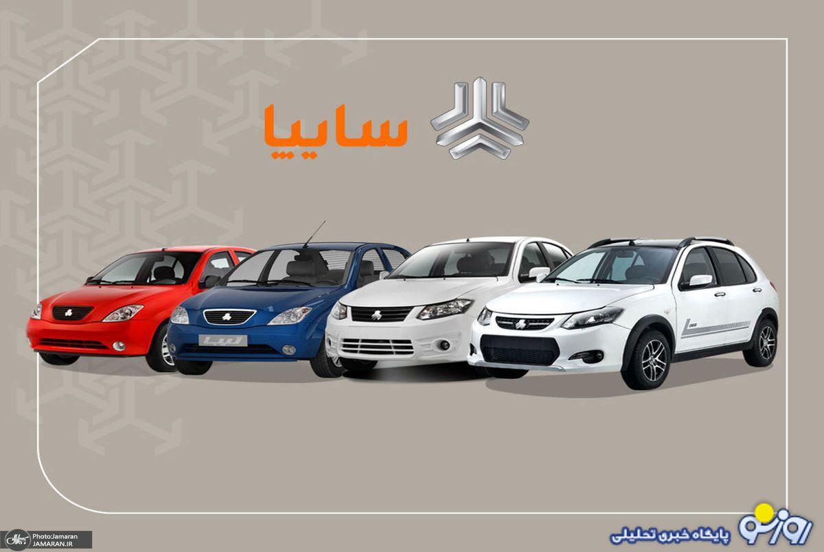 بدعهدی سایپا در اجرای طرحهای فروش/ چرا خودروساز دولتی به وعده خود عمل نکرد؟ بدعهدی سایپا در اجرای طرحهای فروش/ چرا خودروساز دولتی به وعده خود عمل نکرد؟