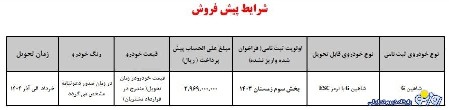پیش فروش خودرو شاهین آغاز شد+ قیمت پیش فروش خودرو شاهین آغاز شد+ قیمت