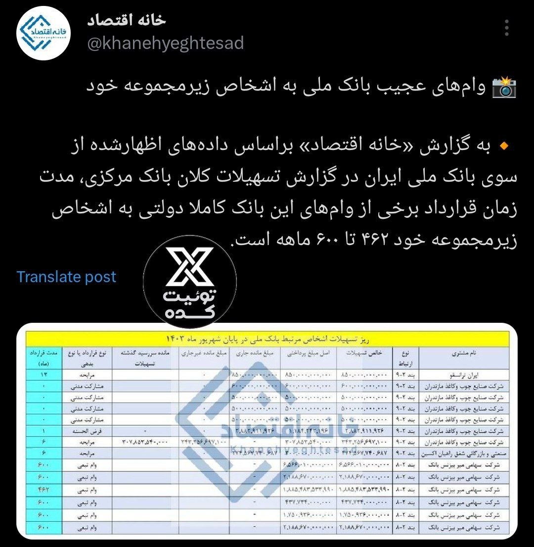 پارتیبازی عجیب یک بانک برای کارمندان خود