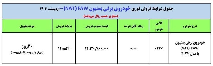 طرح فروش فوری بستیون اردیبهشت ۱۴۰۴ + جدول و شرایط