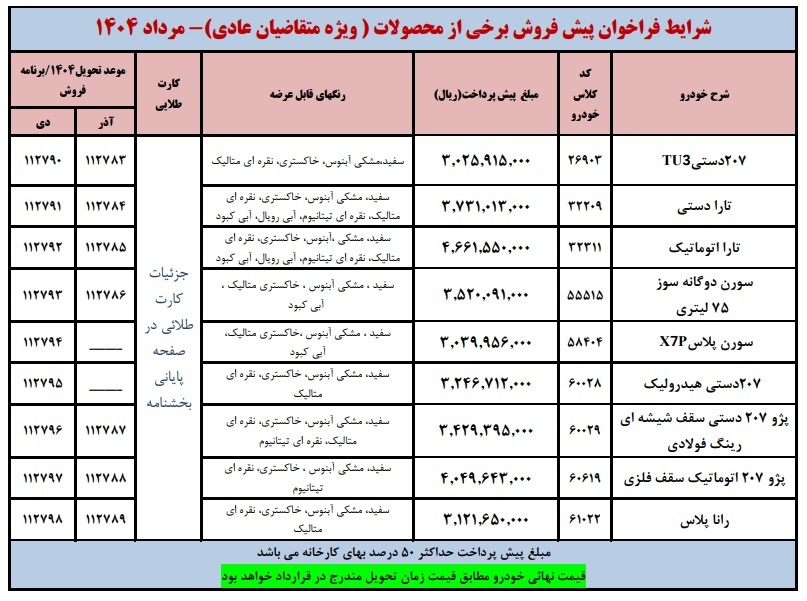 شرایط جدید پیش فروش محصولات ایران خودرو (مرداد 1404)