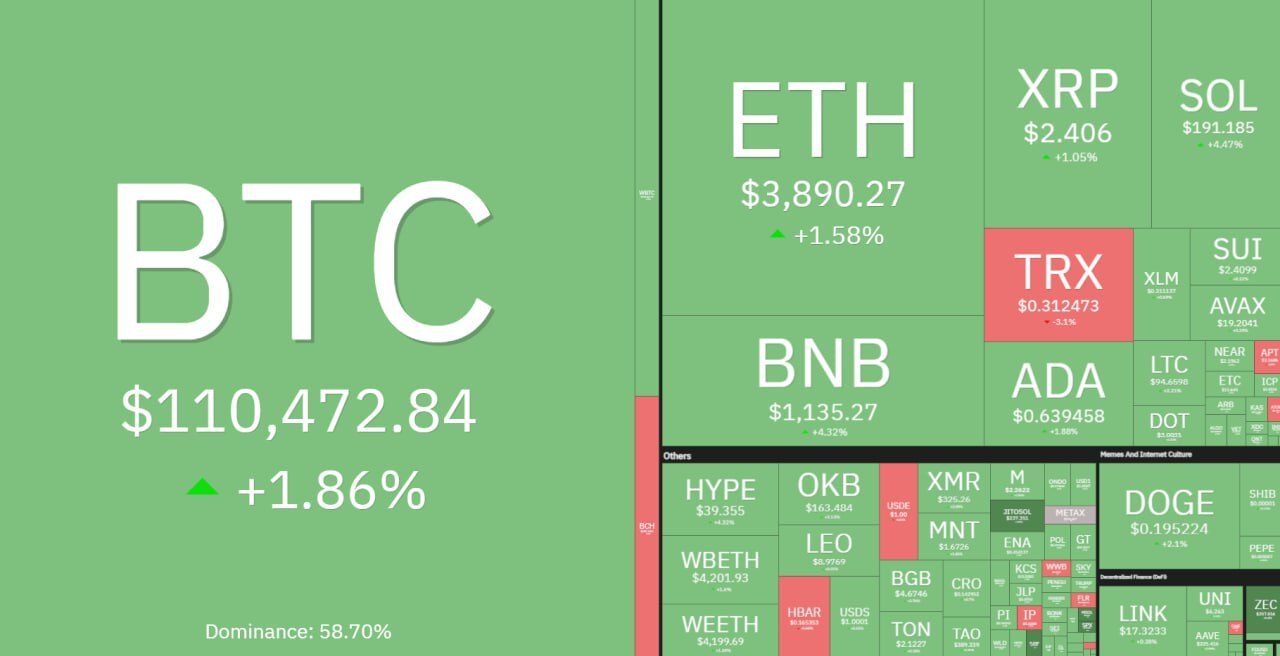 بازار محتاط رمزارزها پس از نوسان شدید بیت‌کوین