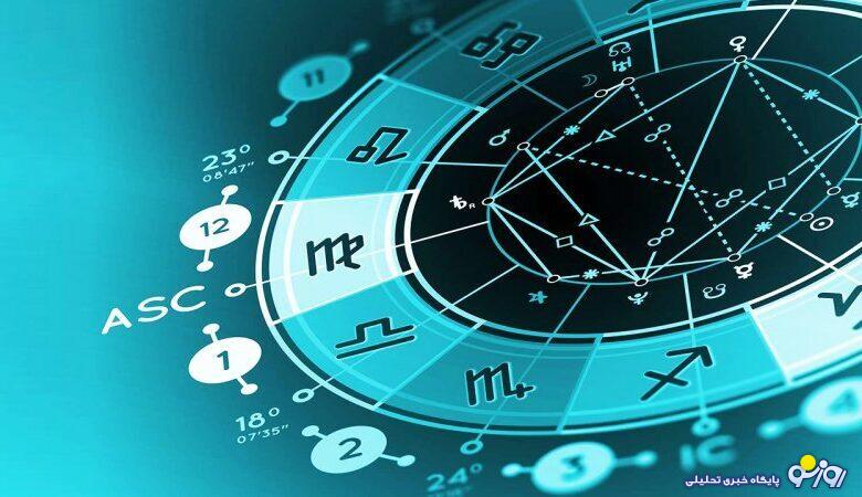 فال ابجد امروز سه شنبه ۶ آبان ۱۴۰۴ فال ابجد امروز سه شنبه ۶ آبان ۱۴۰۴