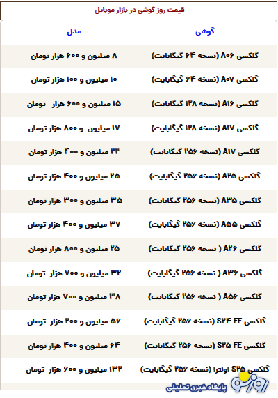 قیمت گوشی سامسونگ، شیائومی و آیفون امروز یکشنبه ۲ آذر ۱۴۰۴