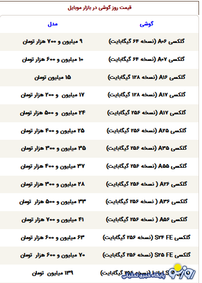 قیمت گوشی سامسونگ، شیائومی و آیفون امروز شنبه ۲۲ آذر ۱۴۰۴