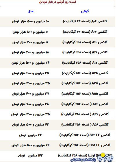 قیمت گوشی سامسونگ، شیائومی و آیفون امروز دوشنبه ۲۴ آذر ۱۴۰۴ قیمت گوشی سامسونگ، شیائومی و آیفون امروز دوشنبه ۲۴ آذر ۱۴۰۴